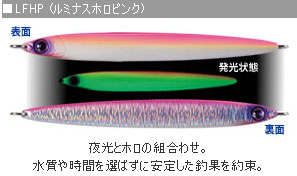 デュエル(DUEL) アイルフラッシュ CS 110g LFHP ルミナスホロピンク