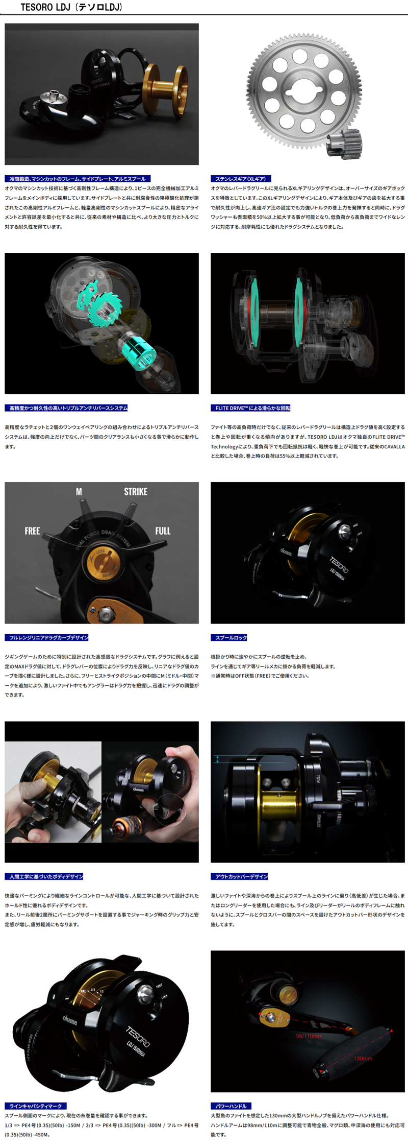 オクマ(OKUMA) テソロLDJ(TESORO LDJ) TLJ-2000NLA(左) 2025okuma_tlj2000_info.jpg