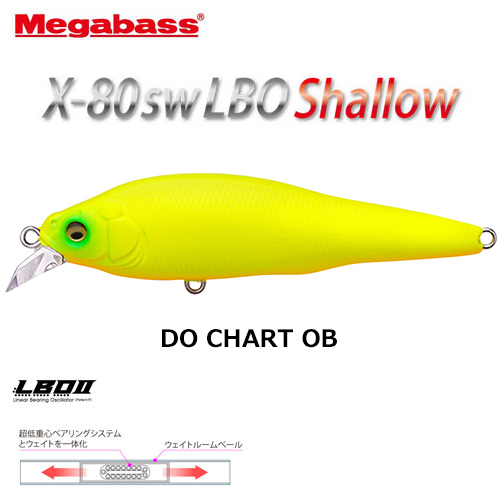 メガバス(MEGABASS) X-80SW LBO SHALLOW ドチャートOB