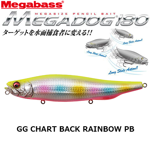 メガバス(MEGABASS) MEGADOG 180 GG チャートバックレインボーPB