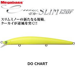 メガバス(MEGABASS) Cookai SLIM 120F どチャート