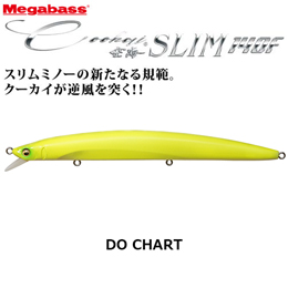 メガバス(MEGABASS) Cookai SLIM 140F どチャート