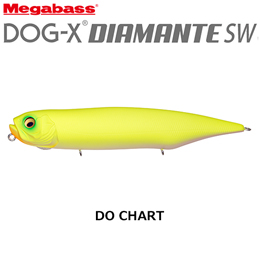 メガバス(MEGABASS) DOG-X DIAMANTE SW どチャート