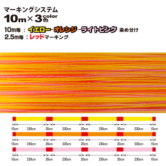 デュエル(DUEL) ARMORED F+Pro エギング150M 0.8号 10mX3色分け(Y/O/LP) duel_armored_f_pro_eging_3.jpg