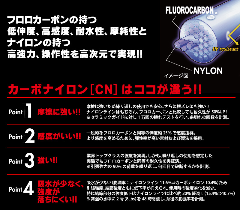 デュエル(DUEL) CN500 500m 8号 CL クリアー ★特別価格 duel_carbonylon.jpg