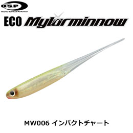 O.S.P(オーエスピー) ECO マイラーミノー 3.5 MW006 インパクトチャート