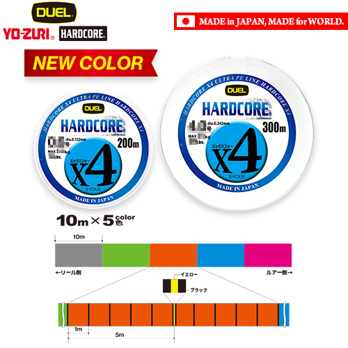 デュエル(DUEL) ハードコア(HARDCORE)  X4 300m 1.5号 5CBL 5色イエローマーキング★セール特別割引品