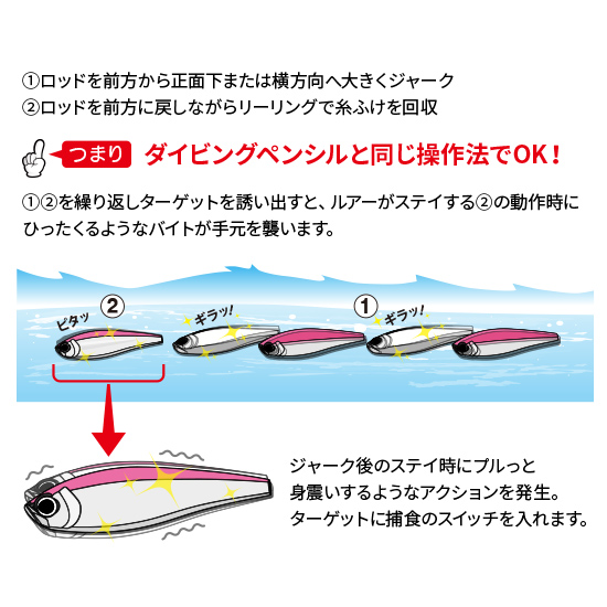デュエル(DUEL) ハードコア ウォータードライブ(S) 150mm 10 TM クリアー hc_waterdorive_info3.jpg