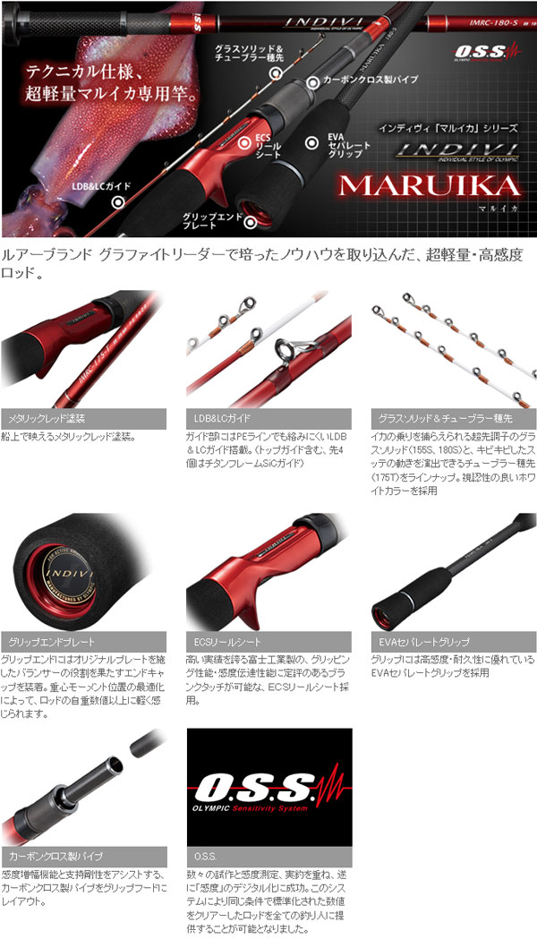 オリムピック INDIVI(インディビ) マルイカ IMRC-180-S ★セール特別割引品 ●廃番 indivi_maruika_info.jpg