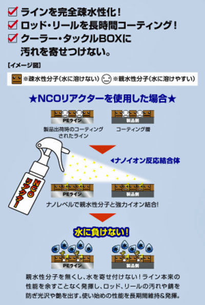 ネイチャーボーイズ NCOリアクター ライン用( 詰替用) 100ml natureboys_nco_info.jpg