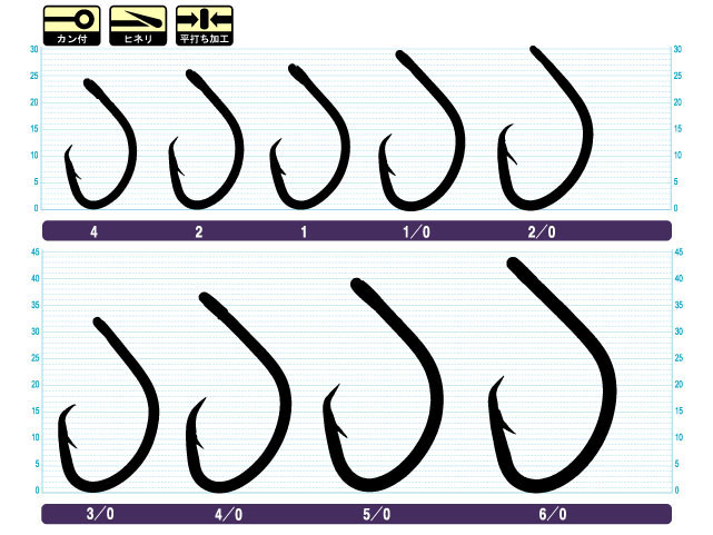 オーナー 11410 ムツサークルフック 2/0 owner_11410_info.jpg