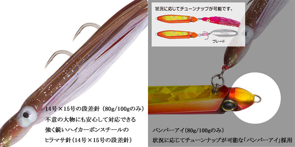 デュエル(DUEL) ソルティー・ベイト 80g ZLS ゼブラグローシルバー ●廃番 ★特別割引品 在庫限り salty_bait_info2.jpg