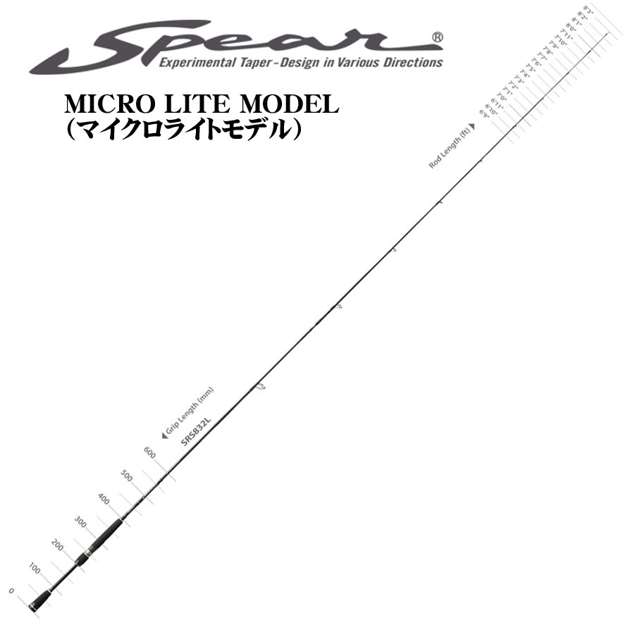 ダイコー 大丸興業 胴突竿200-230号 & SF sunfish 巡洋300 ダイコー(DAIKO) スピアーSRS-832L スピアー ショアゲームモデル