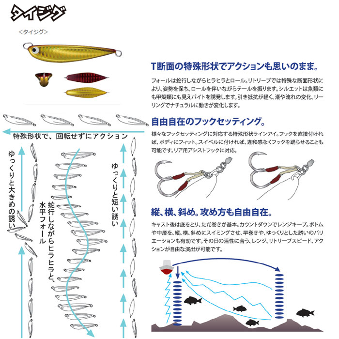 タックルハウス(TACKLE HOUSE) タイジグ 80g TJ80 NO.4オレンジゴールド tai_jig_info.jpg