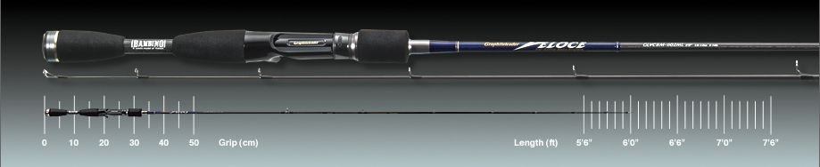 オリムピック グラファイトリーダー ウ゛ェローチェ バンビーノ GLVCBM