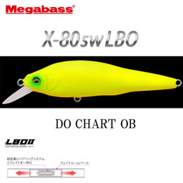メガバス(MEGABASS) X-80SW LBO ドチャートOB